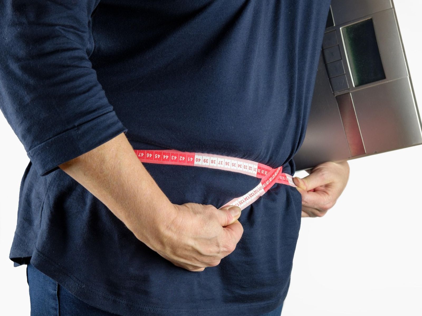 belly fat measuring weight loss